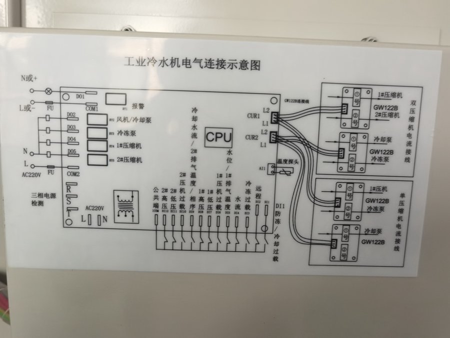 工業(yè)冷水機(jī)