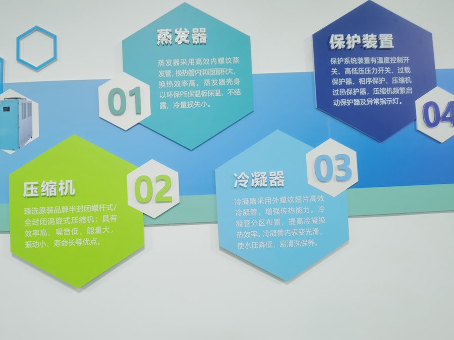 如何判斷螺桿式冷水機結垢？